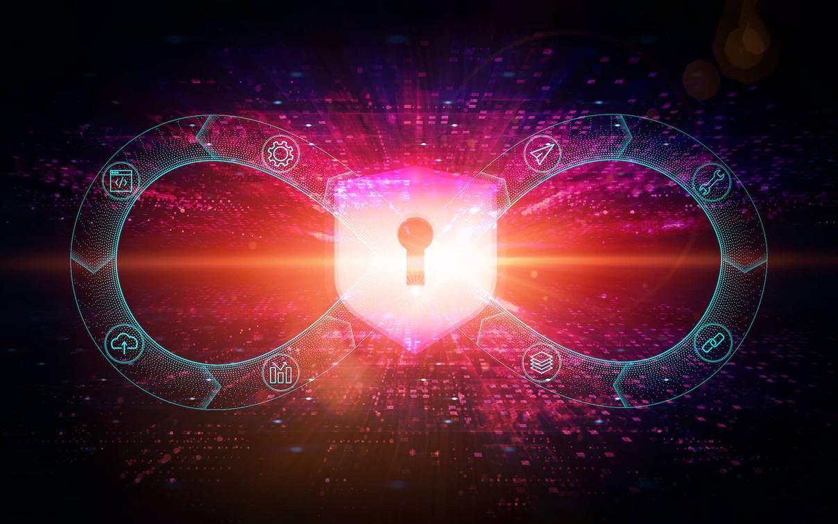 Glossar für DevSecOps