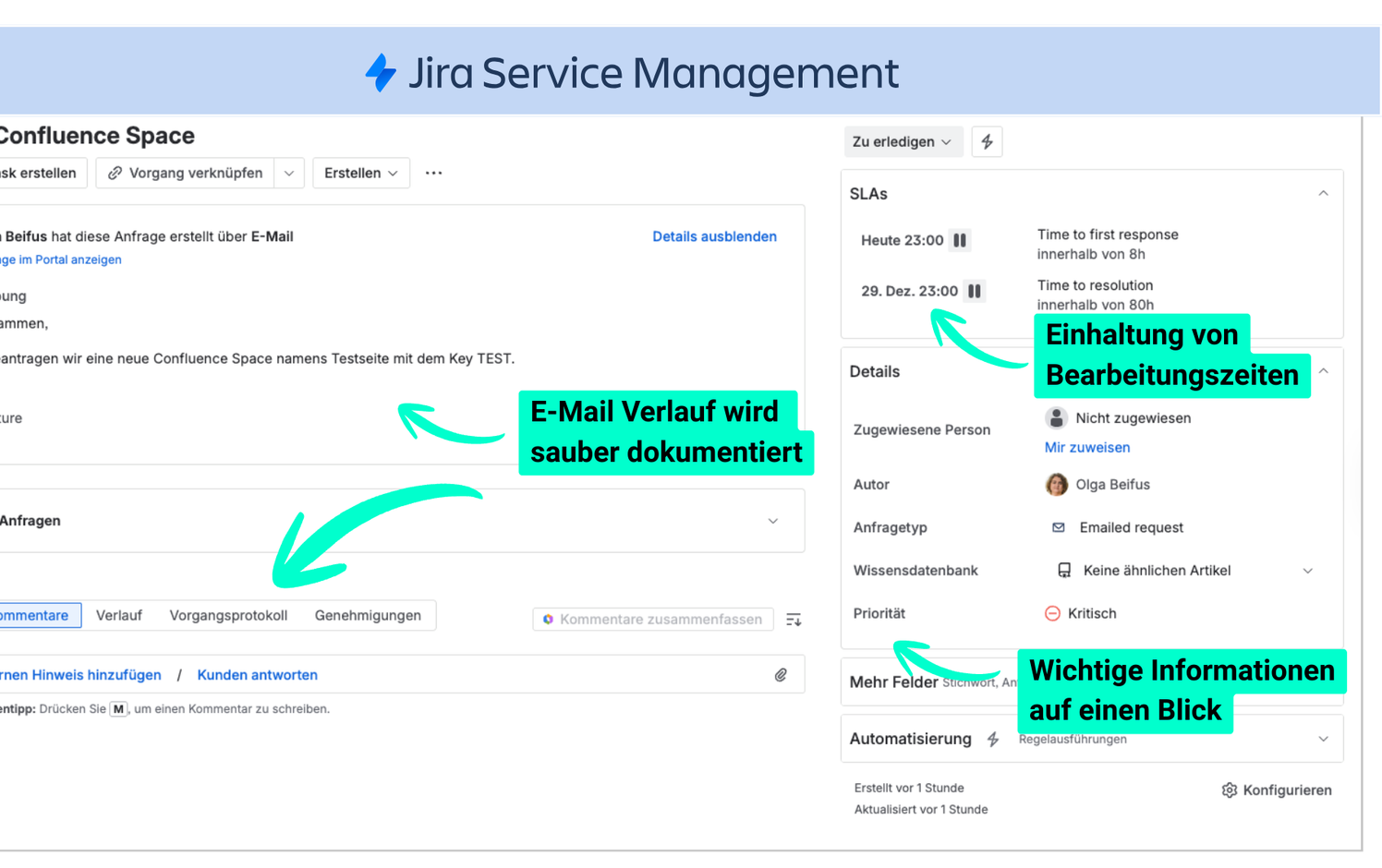 Ein Ticket in Jira Service Management, das aus einer E-Mail entstanden ist – mit E-Mail-Verlauf, SLA-Zeiten und Details wie Autor und Priorität.