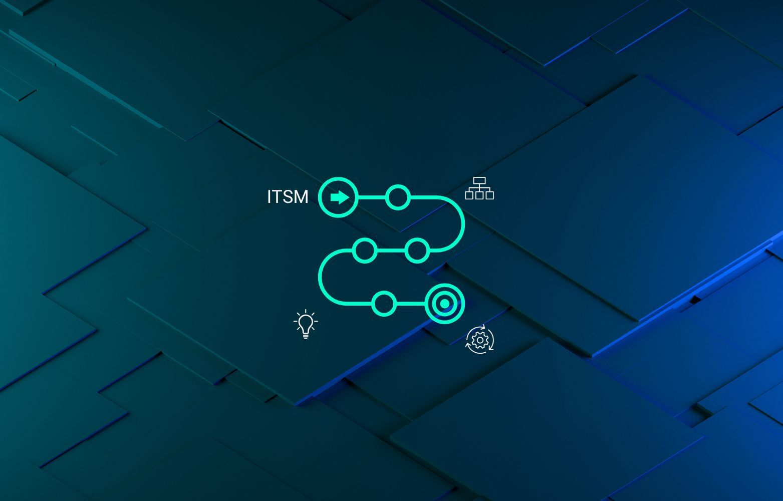 ITSM-Infografik mit Prozesspfeilen und Symbolen für Automatisierung, Monitoring und Konfiguration auf blauem Hintergrund.