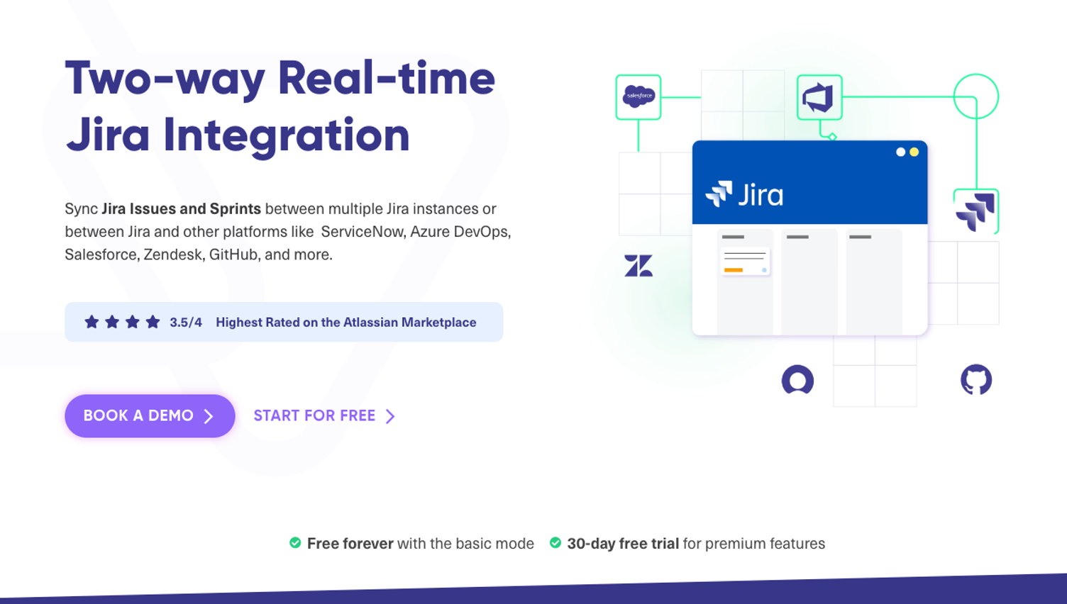 Exalate vs Advanced Issue sync für Jira