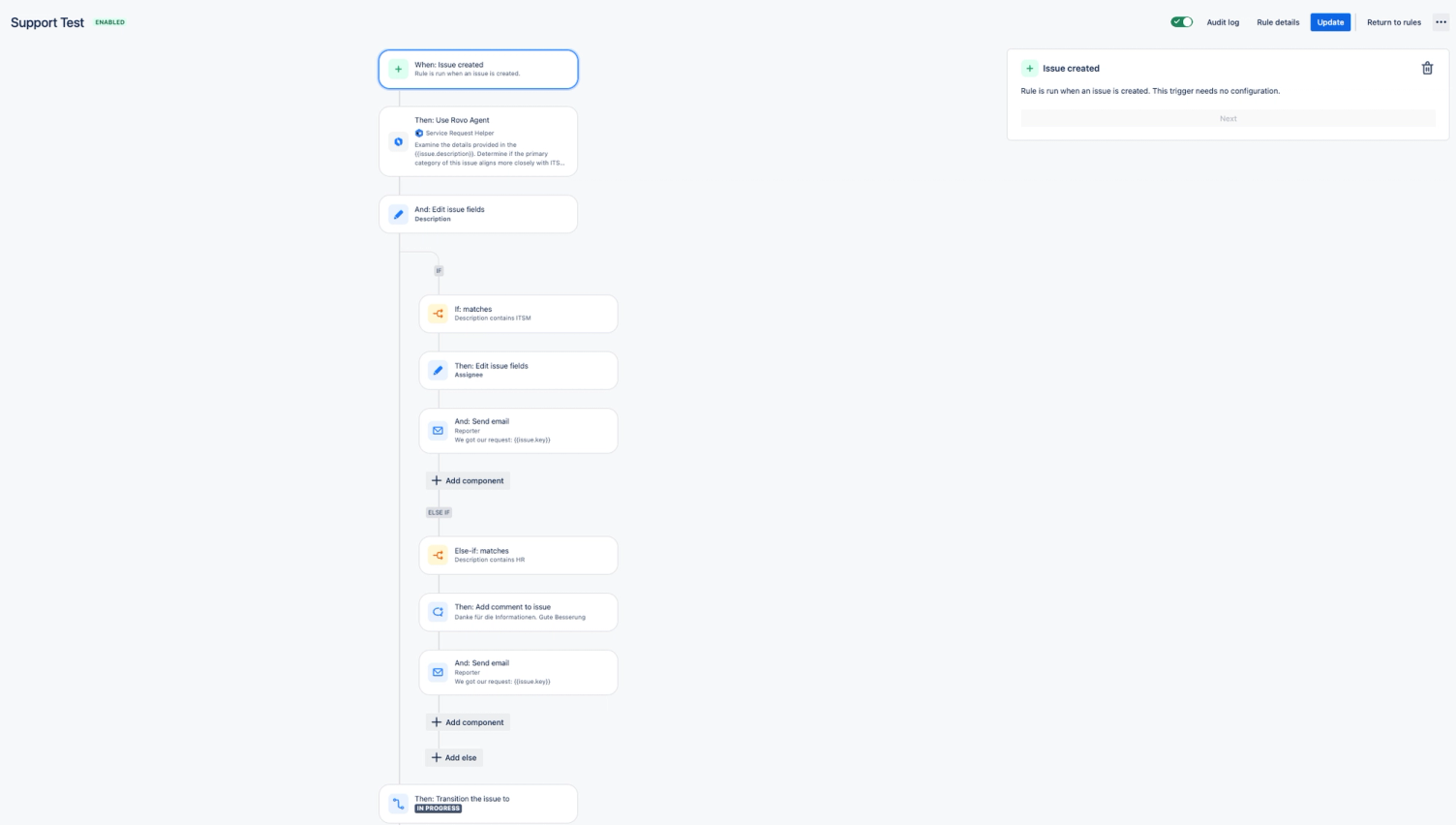 Automatische Kategorisierung und Zuweisung von Tickets - Workflow in Jira/JSM zur Automatisierung
