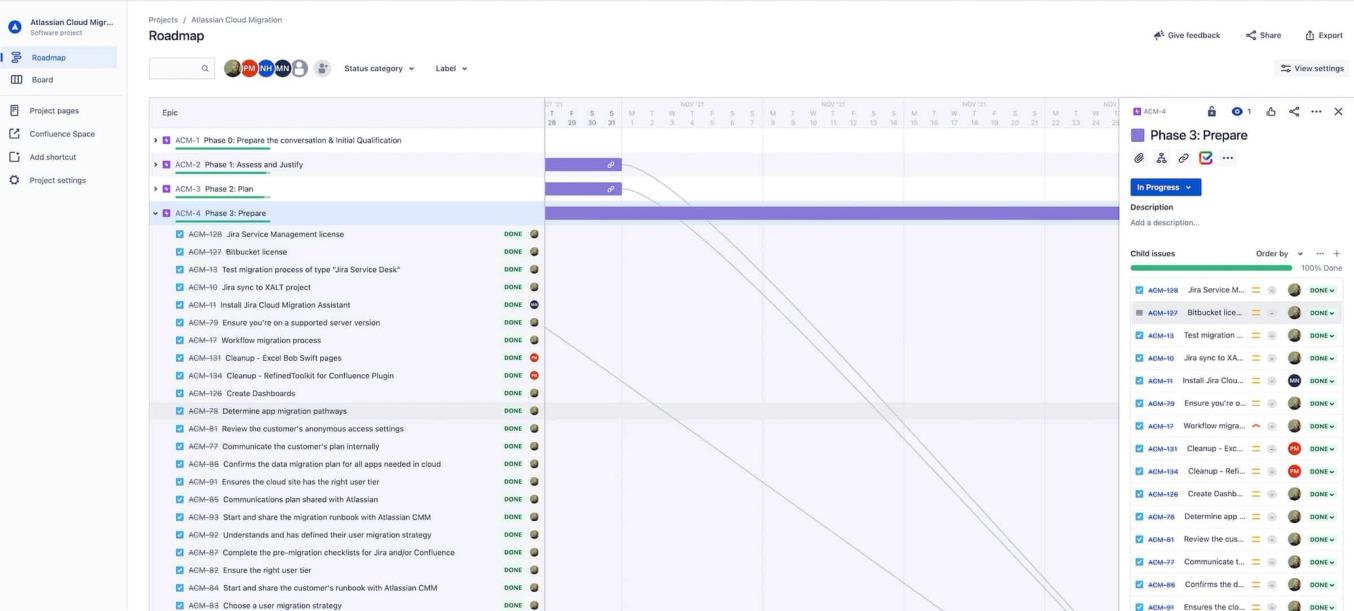 The migration project's roadmap in Jira: phases 0 to 3 as bars, with Phase 3's completed tasks shown below with status "Done"