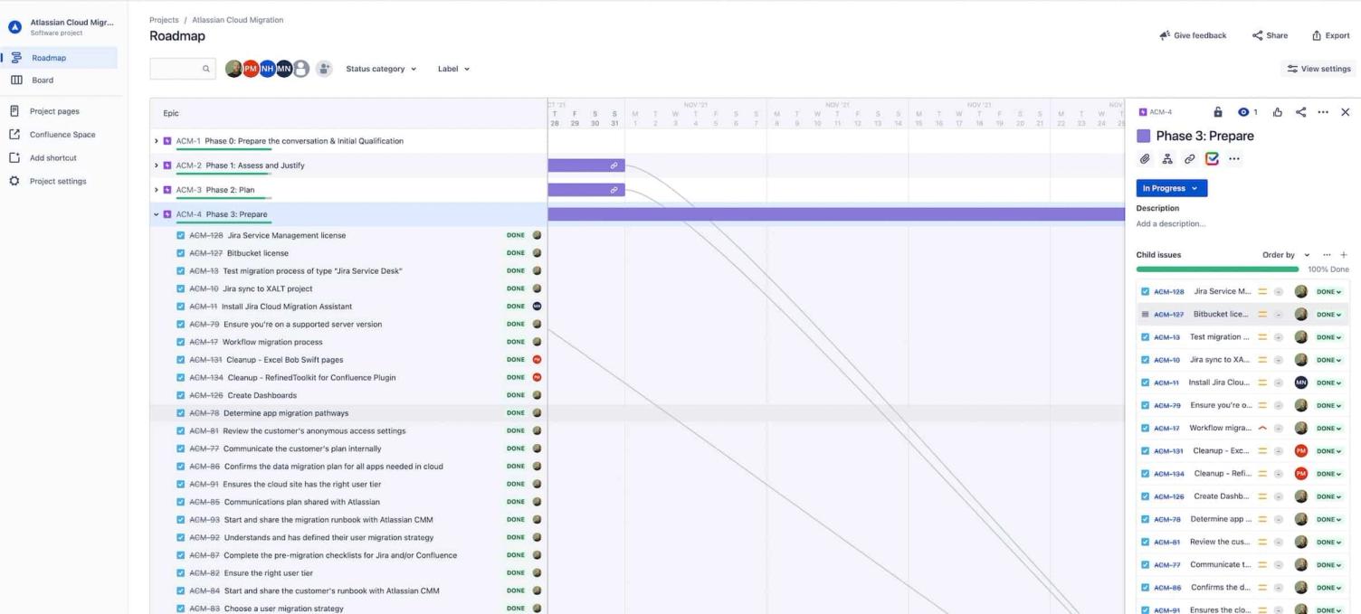 Die Roadmap des Migrationsprojekts in Jira: die Phasen 0 bis 3 als Balken, darunter die abgeschlossenen Aufgaben von Phase 3 mit Status „Done“