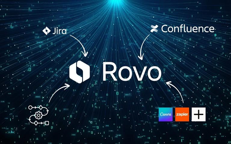 Jira-Screenshot: automatisches Ticket-Categorizing und Zuweisung mit Rovo-Agenten-Interface vor Code-Hintergrund.