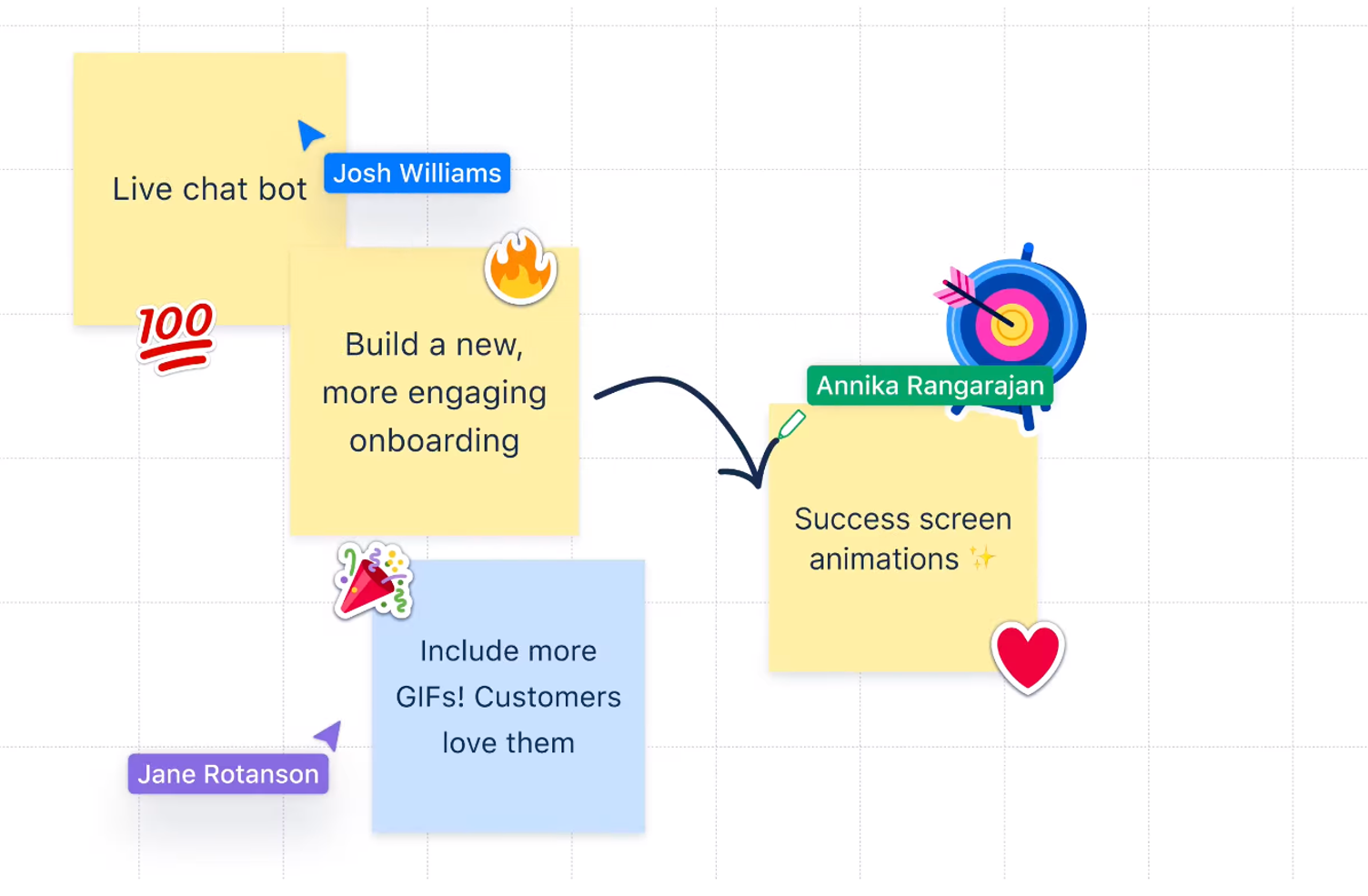 Atlassian Produktneuheiten: Confluence Whiteboards