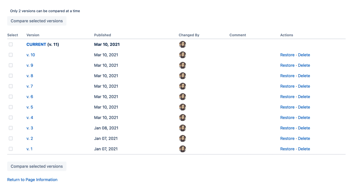 Wissensmanagement mit Confluence