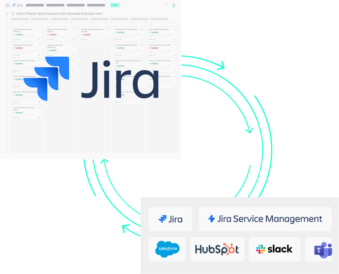 Advanced Issue Sync for Jira: two-way synchronization between Jira instances and external tools like Salesforce, HubSpot, Slack, and Microsoft Teams