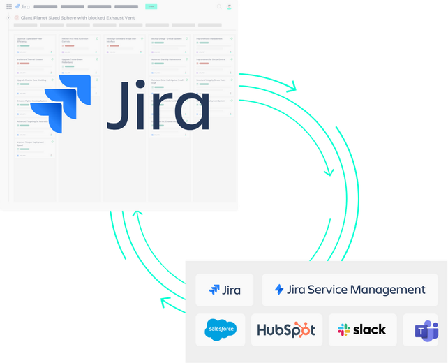 Advanced Issue Sync für Jira: bidirektionale Synchronisierung zwischen Jira-Instanzen und externen Tools wie Salesforce, HubSpot, Slack und Microsoft Teams