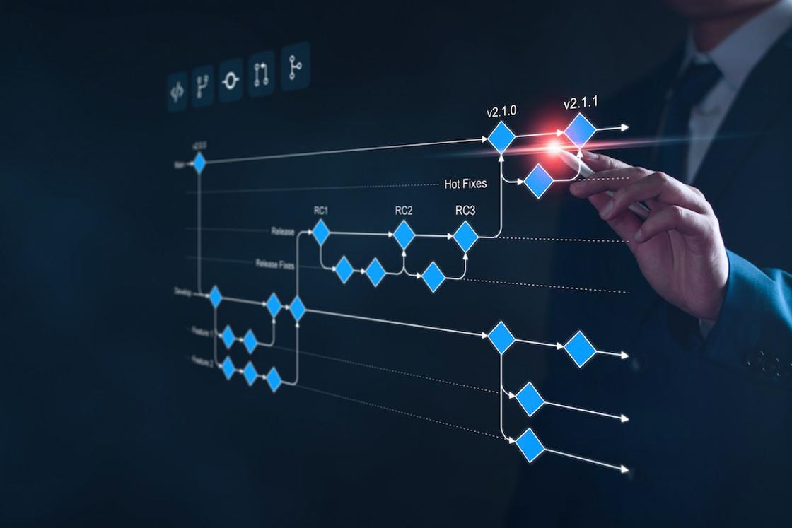 DevOps: Ihr Fahrplan für transparente, automatisierte und reproduzierbare Softwarebereitstellung​