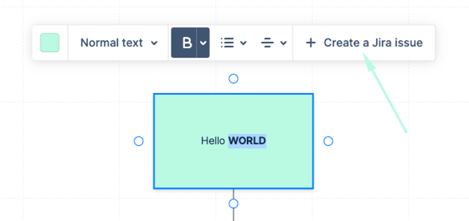 Confluence Whiteboards: toolbar on a text box with the “Create a Jira issue” button