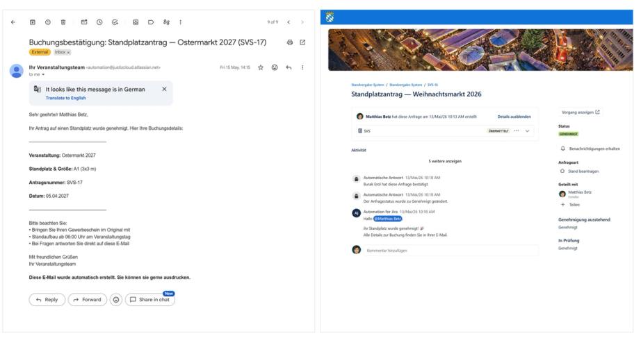 Automatische Bestätigungs-E-Mail und Anfrageverlauf im Kundenportal
