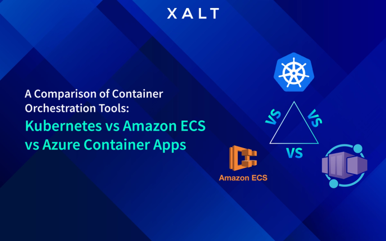 Vergleichsgrafik mit Logos von Kubernetes, Amazon ECS und Azure Container Apps in einem Dreieck auf blauem Hintergrund.