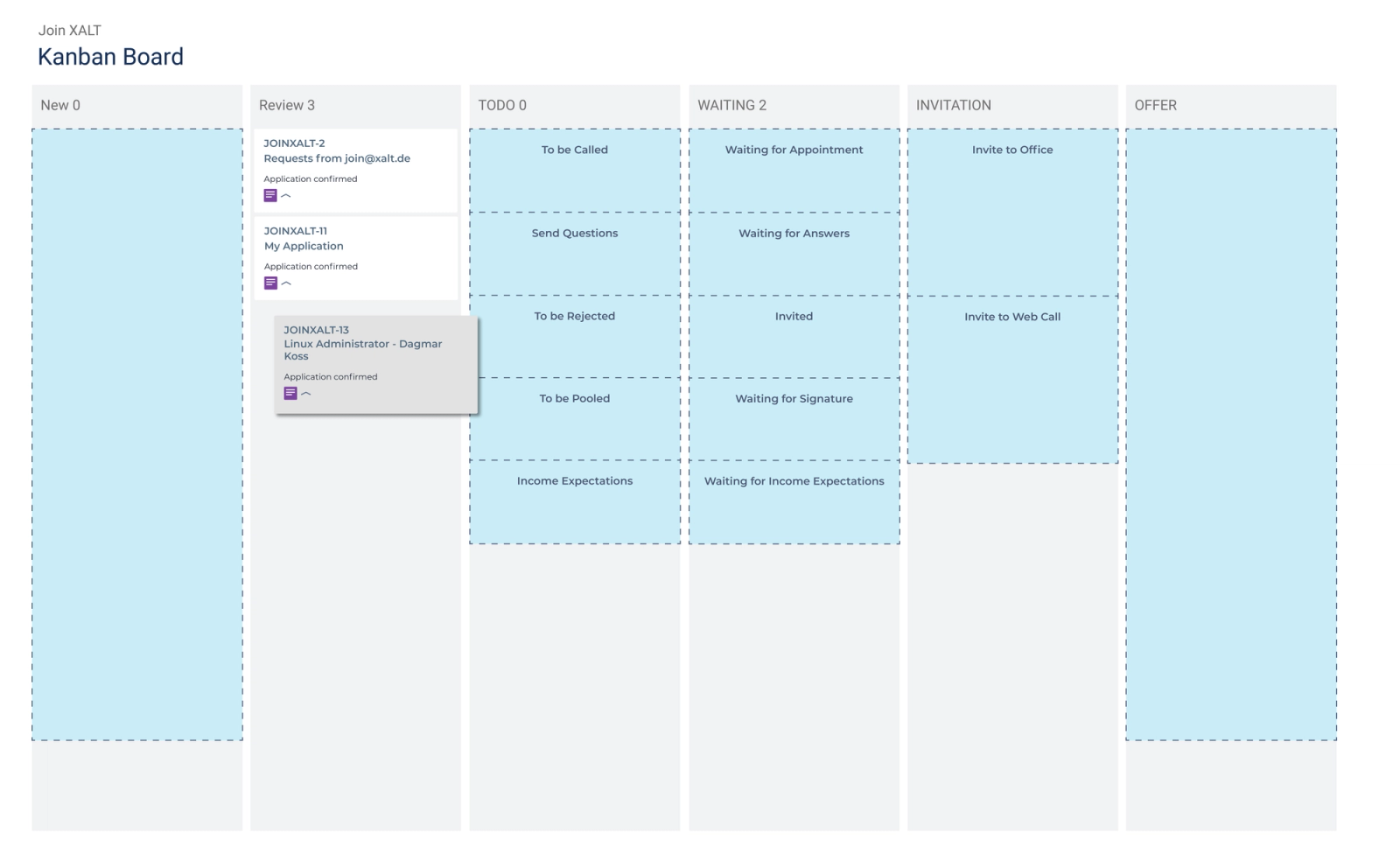 Jira Service Management Kanban-Board für Bewerbungen bei XALT: Spalten New bis Offer