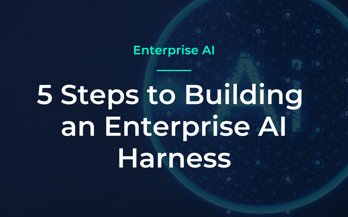 Titelbild: 5 Steps to Building an Enterprise AI Harness mit dunkelblauem Hintergrund und Netzwerkgrafik.