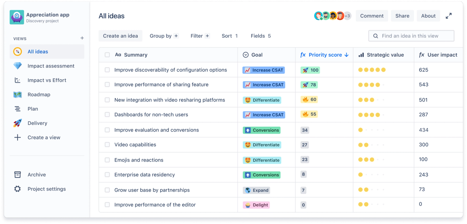 Atlassian Produktneuheiten: Jira Product Discovery