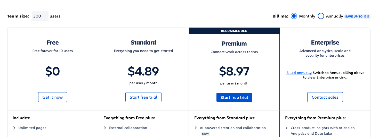 Confluence Alternativen - Confluence Preise