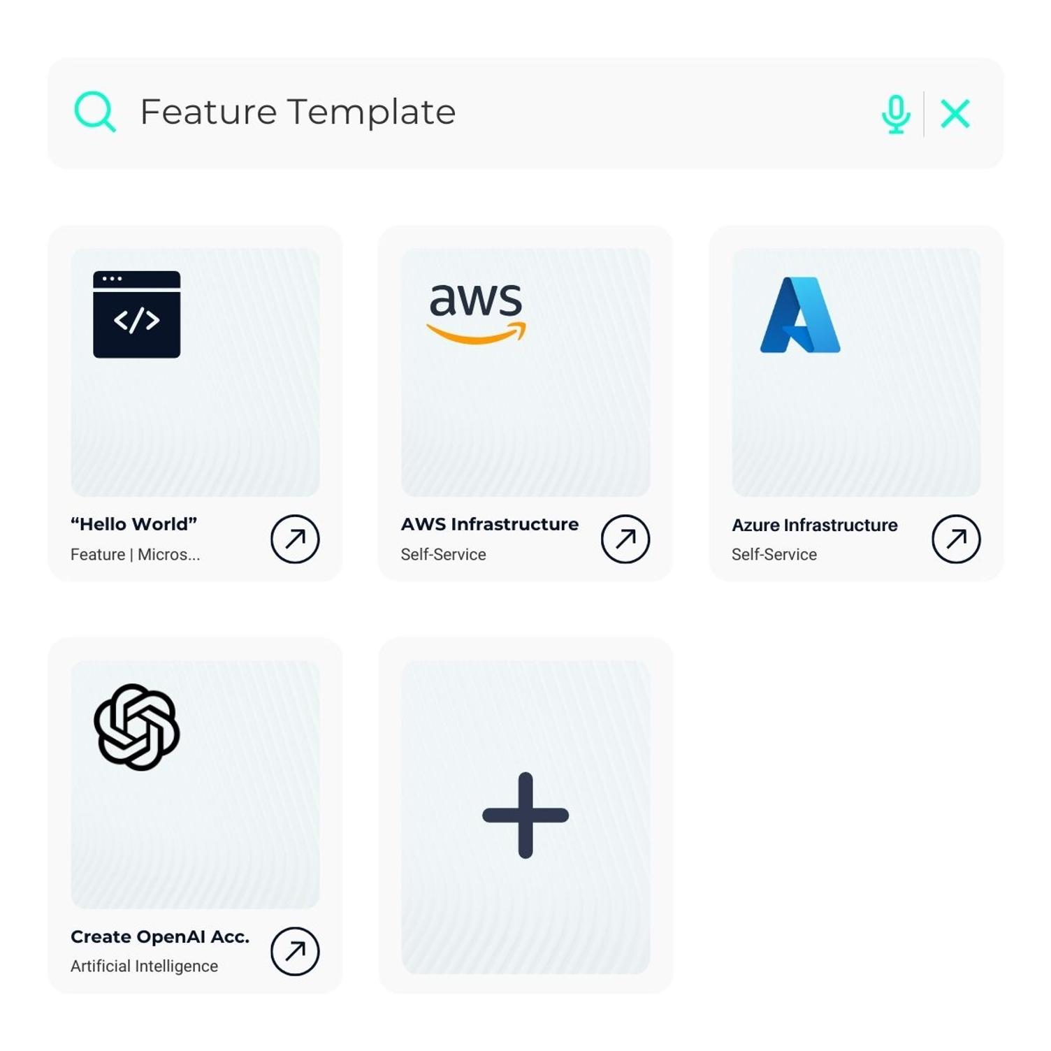 developer-self service gebrauchsfertige templates