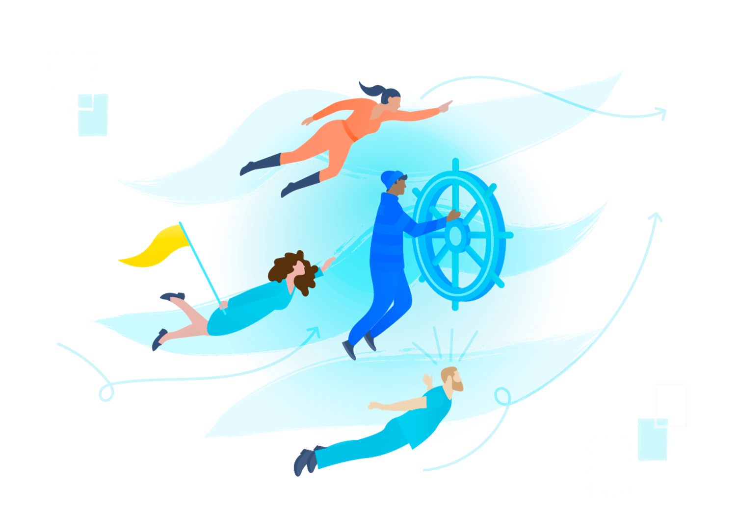 DACI Play aus den Atlassian Team Playbooks