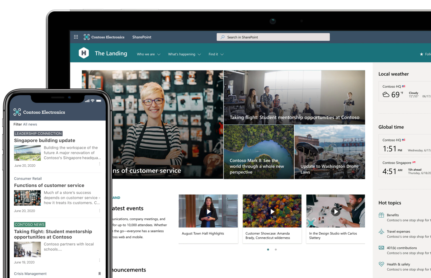 Social Intranet SharePoint