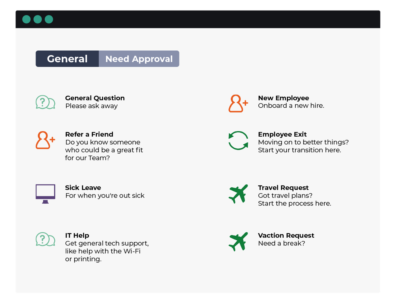 Employees Self-Service (ESS)