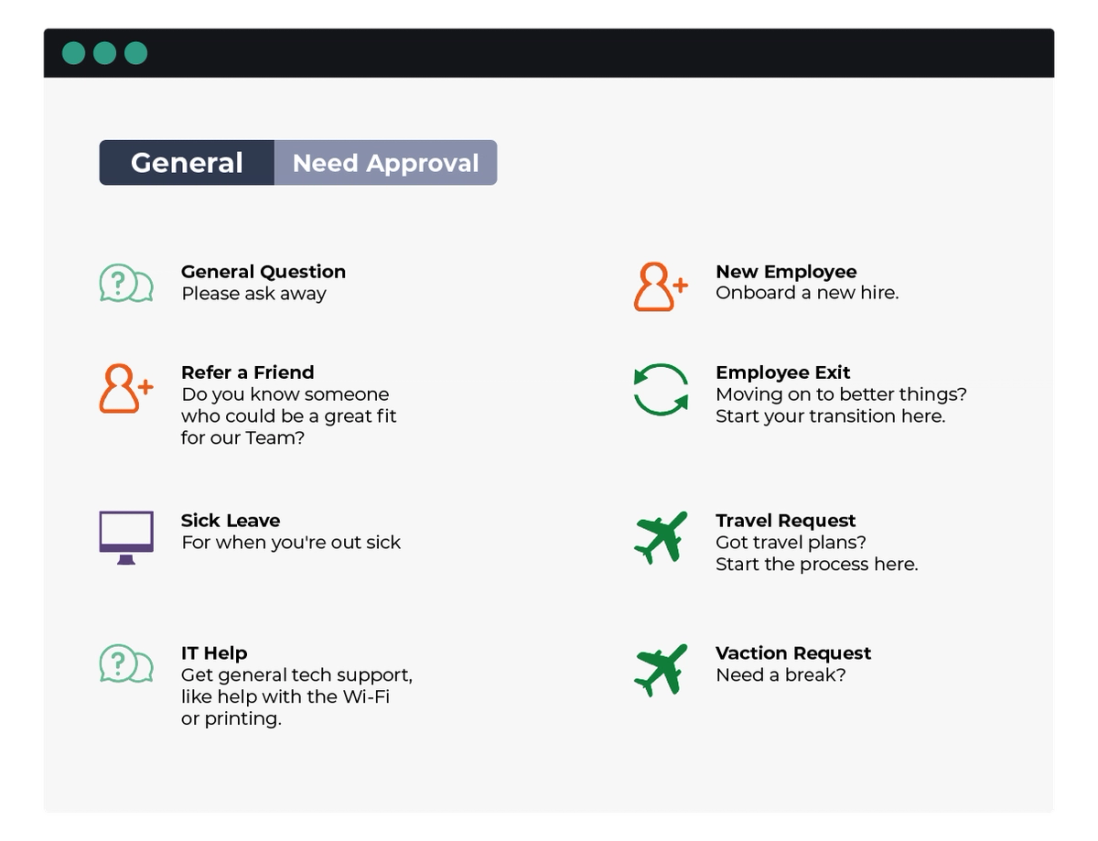 Employees Self-Service (ESS)