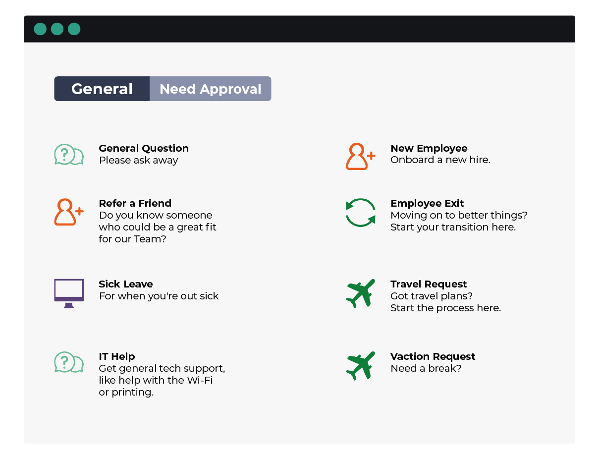 Employees Self-Service (ESS)