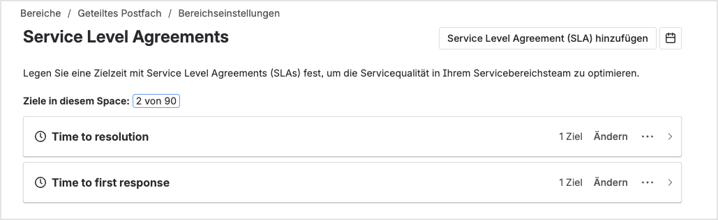 Service level agreement settings page with target times for first response and resolution