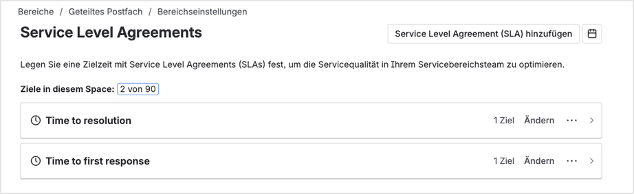 Einstellungsseite für Service Level Agreements mit Zielzeiten für Erstantwort und Lösung