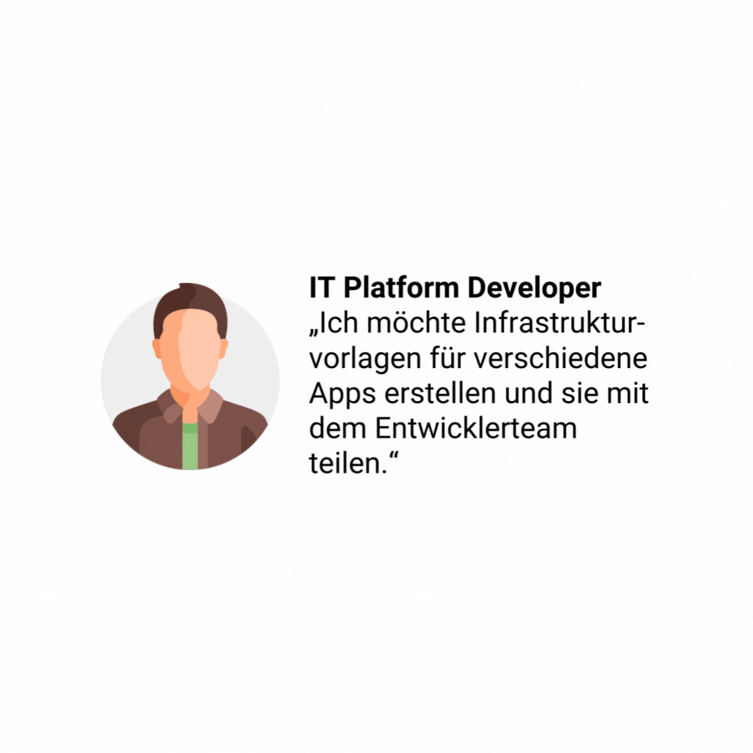 Animierte Kachel eines IT Platform Developers neben einem Diagramm zur Template-Pflege
