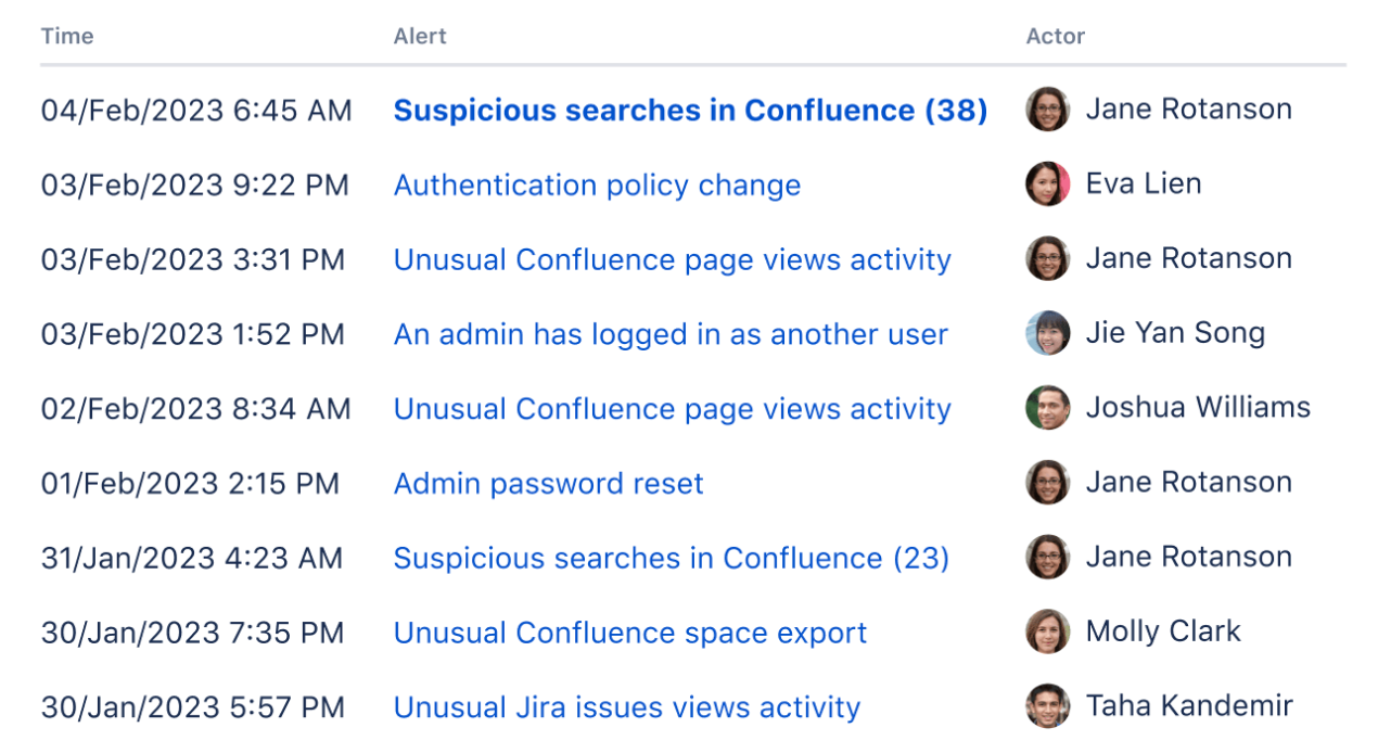 Atlassian Produktneuheiten: Atlassian Beacon