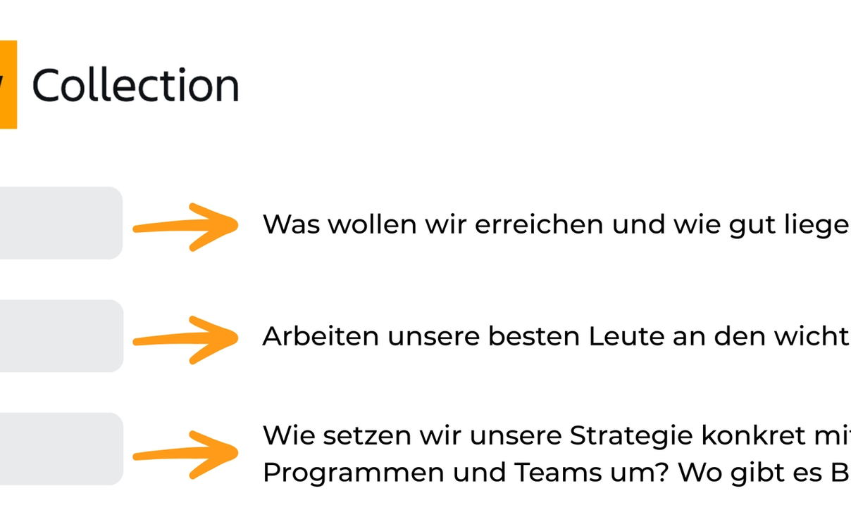 Übersicht der Atlassian Strategy Collection: die drei Bausteine Focus, Talent und Align, jeder mit seiner Leitfrage daneben