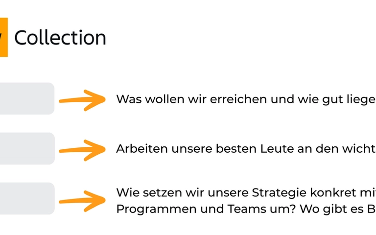 Übersicht der Atlassian Strategy Collection: die drei Bausteine Focus, Talent und Align, jeder mit seiner Leitfrage daneben