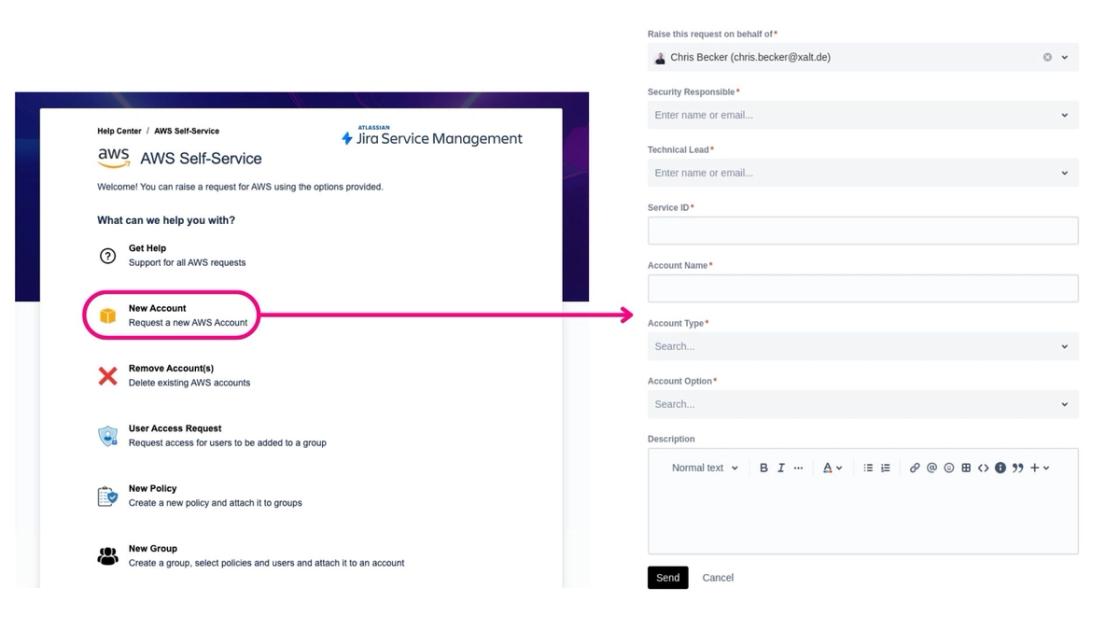 Das AWS-Self-Service-Portal in Jira Service Management: links die Auswahl der Anfragearten, rechts das Formular für ein neues AWS-Konto