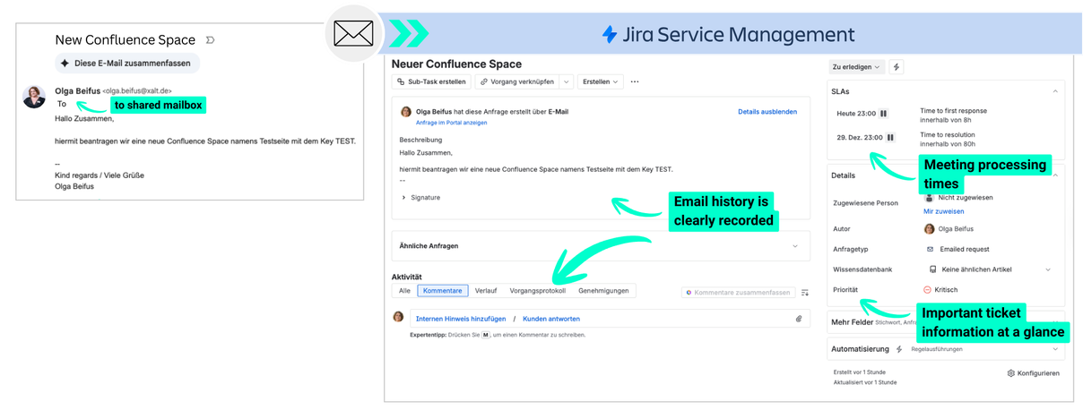 Comparison: an email to the shared mailbox and the ticket it creates in Jira Service Management