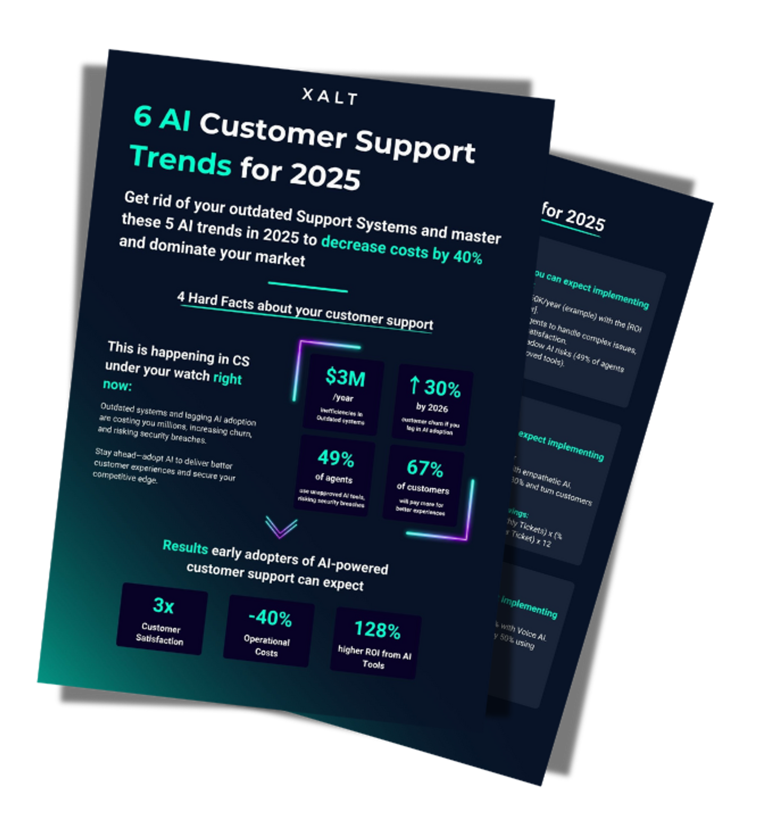 Dokument über KI-Kundenservice-Trends mit Statistiken und Metriken.