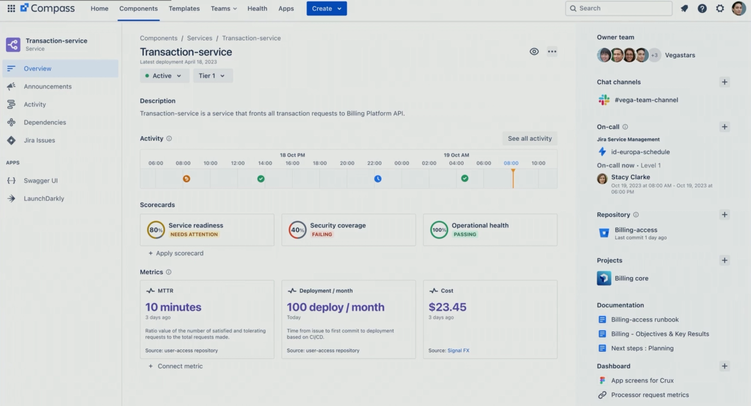 Atlassian Compass Dashboard
