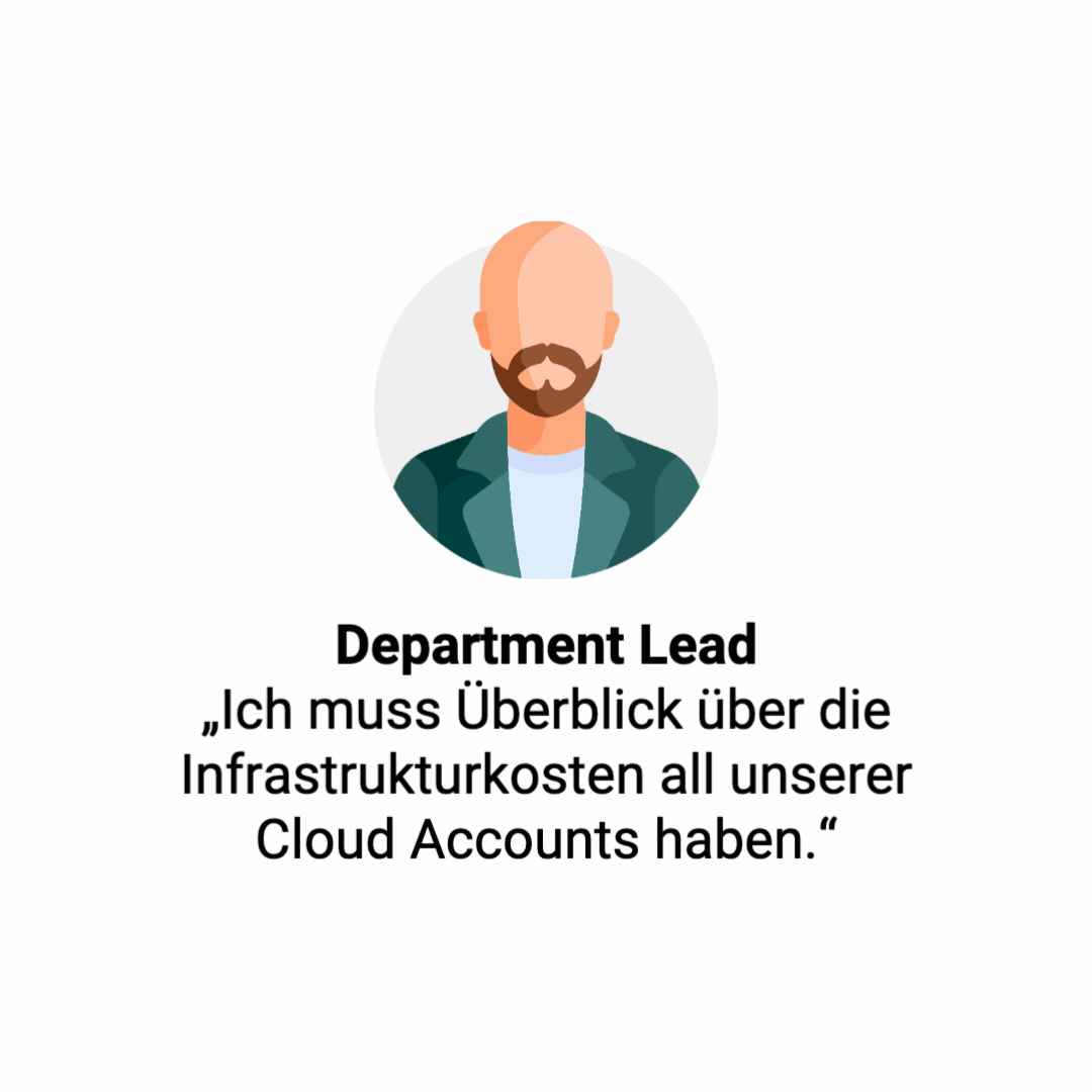 Animierte Kachel eines Department Leaders mit einem Zitat zum Wunsch nach Kostenüberblick über alle Cloud-Accounts