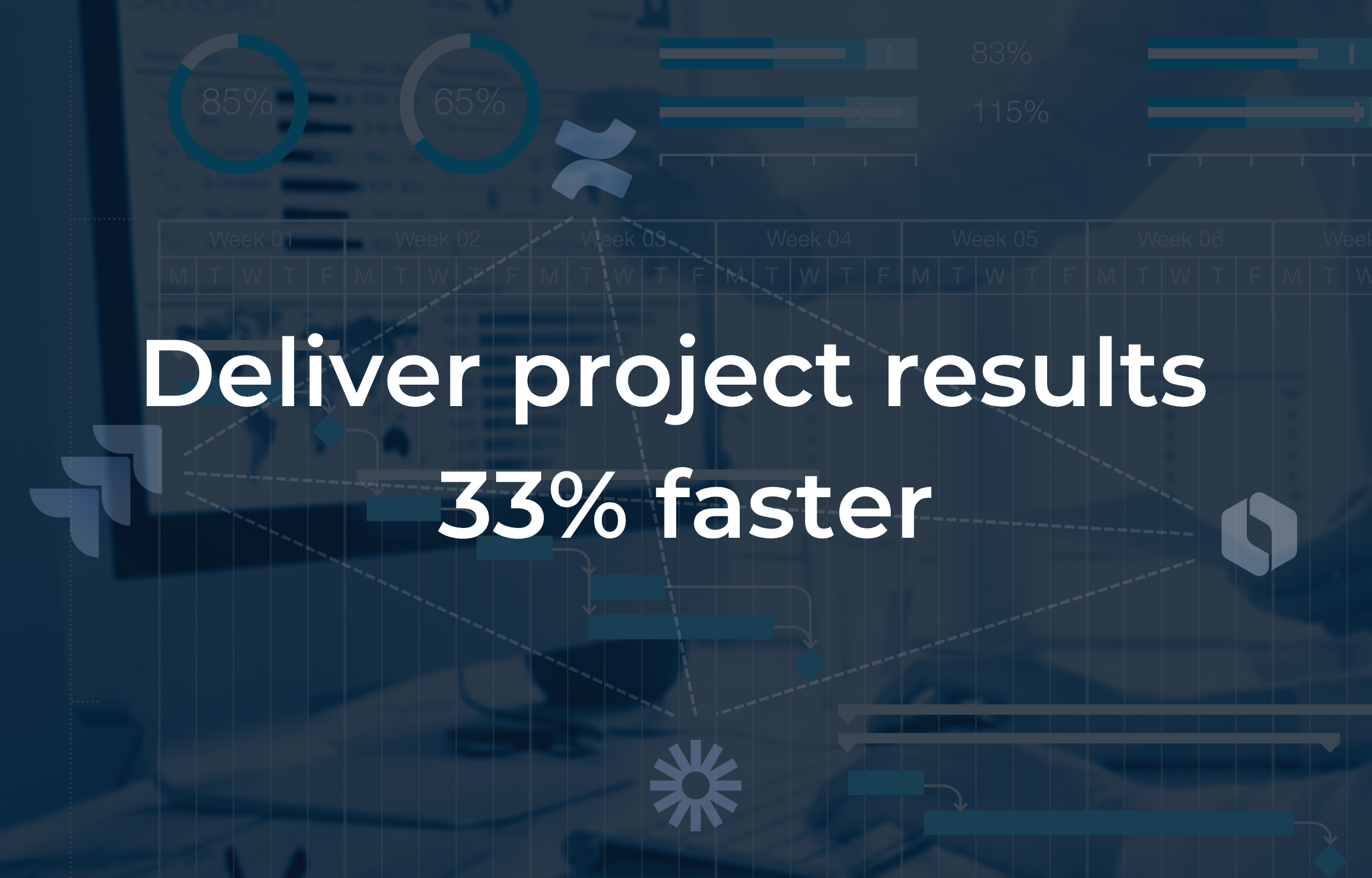 Projektmanagement-Dashboard mit Fortschrittsanzeigen und Balkendiagrammen, Text: Deliver project results 33% faster.