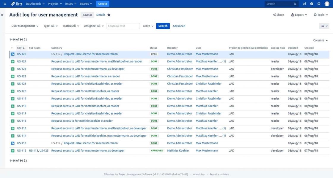Ein Jira-Filter mit dem Titel „Audit log for user management“ und einer Tabelle aus vierzehn Vorgängen zu Berechtigungs- und Lizenzanfragen
