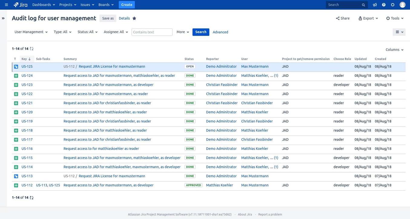 A Jira filter titled "Audit log for user management" with a table of fourteen issues about permission and license requests