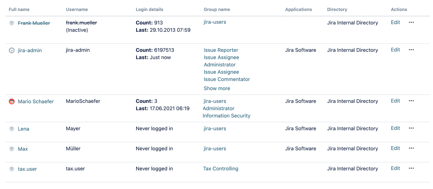 Die Nutzerliste in Jira: je Zeile Name, Anmeldename, Anzahl und Datum der letzten Anmeldung, Gruppen, Anwendung und Verzeichnis