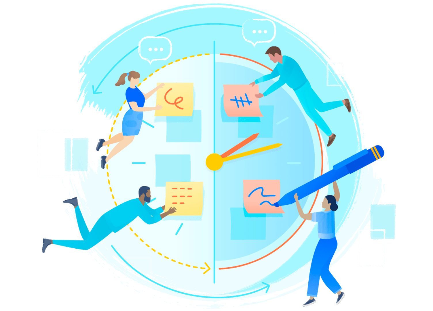 Retrospective Play aus den Atlassian Team Playbooks