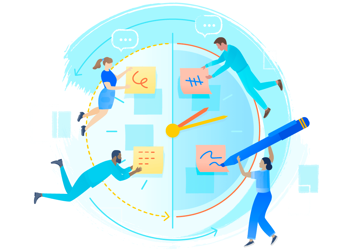 Retrospective Play aus den Atlassian Team Playbooks