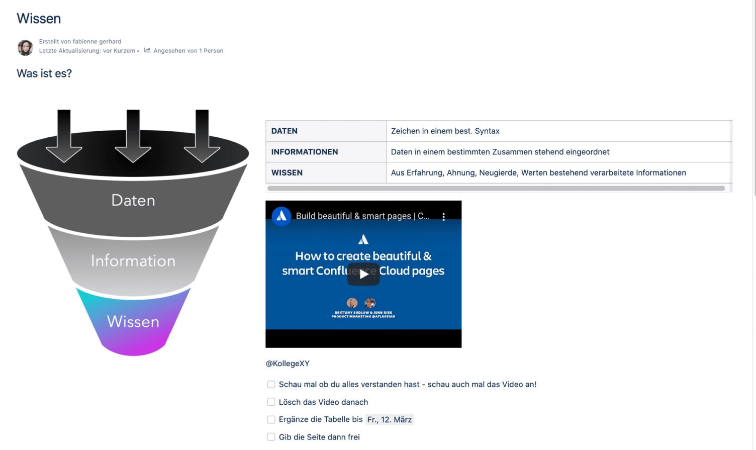 Multimedia Elemente in Confluence