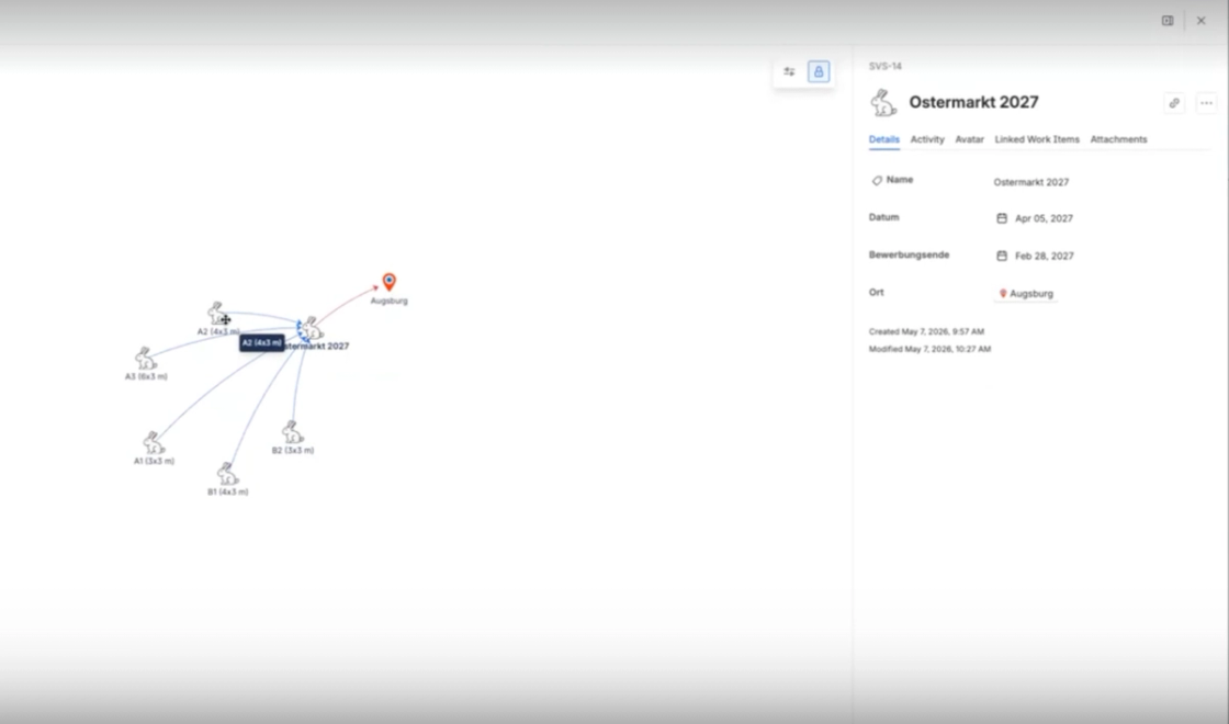 Beziehungsgraph der Standplätze in Jira Service Management Assets