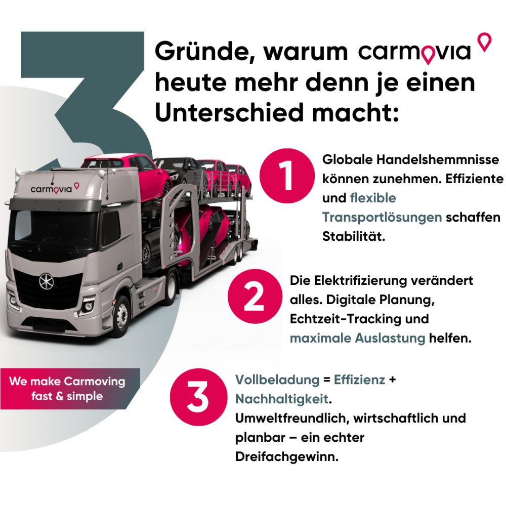 3 Gründe, warum carmovia heute mehr denn je wichtig für die Fahrzeuglogistik ist. 