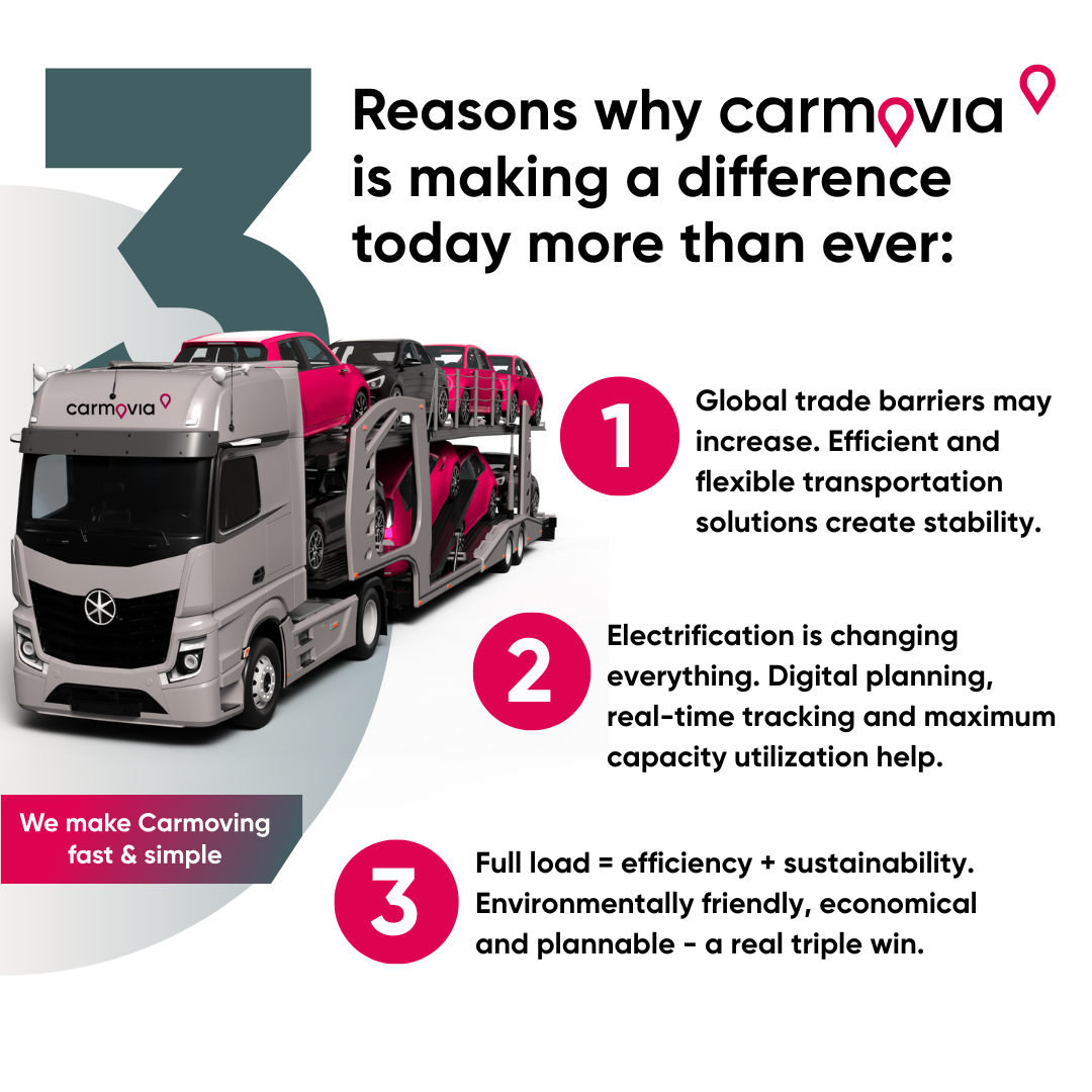 3 reasons why carmovia is more important than ever for vehicle logistics.