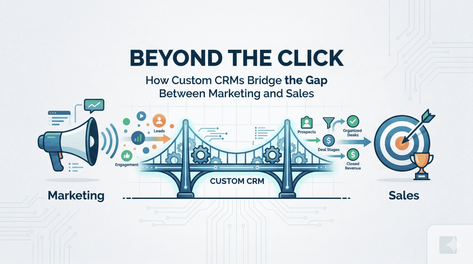 Beyond the Click: How Custom CRMs Bridge the Gap Between Marketing and Sales
