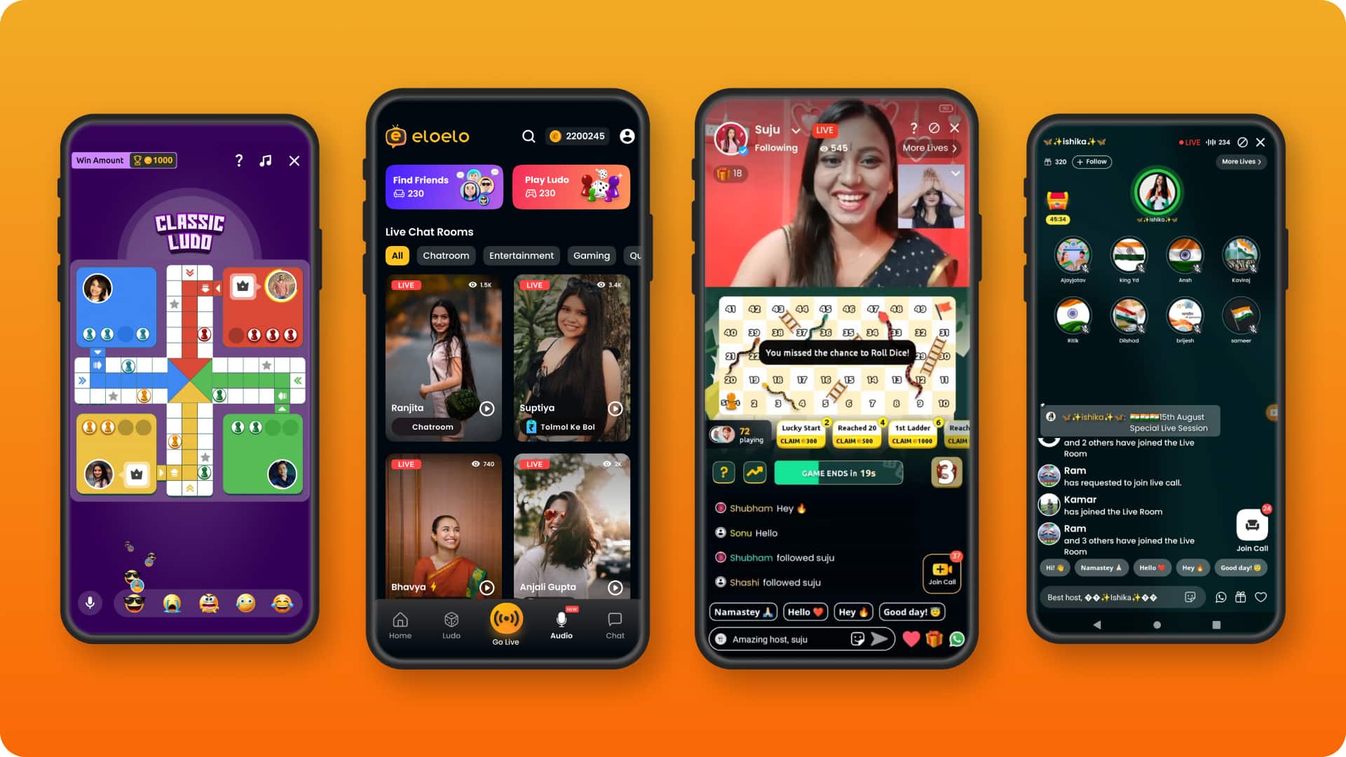 EloElo Raises $13.5 Million to Enter New Markets