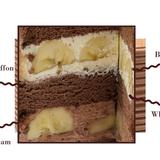 Chocolate Banana Cake photo 2